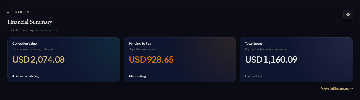 TheLedger block showing TCO, outstanding balance, and recent profit/loss