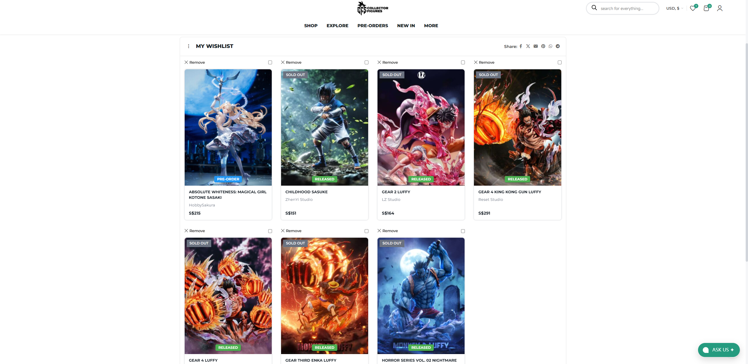 Collector Figures sync entry on the Wishlist page